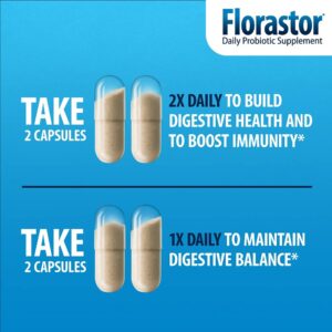 Florastor Probiotics for Digestive & Immune Health, 20 Capsules, Probiotics for Women & Men, Dual action helps flush out bad bacteria & boosts the good with our unique strain Saccharomyces boulardii