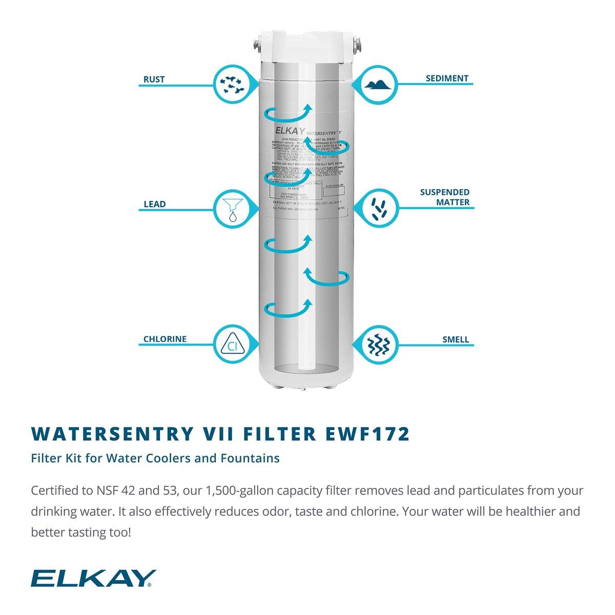 Elkay EWF172 WaterSentry VII Filter Kit (Coolers + Fountains)