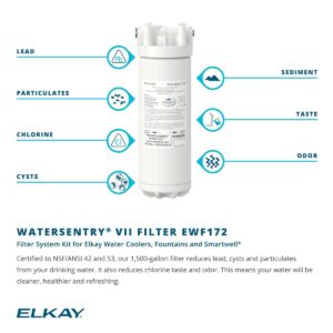 Elkay EWF172 WaterSentry VII Filter Kit (Coolers + Fountains)