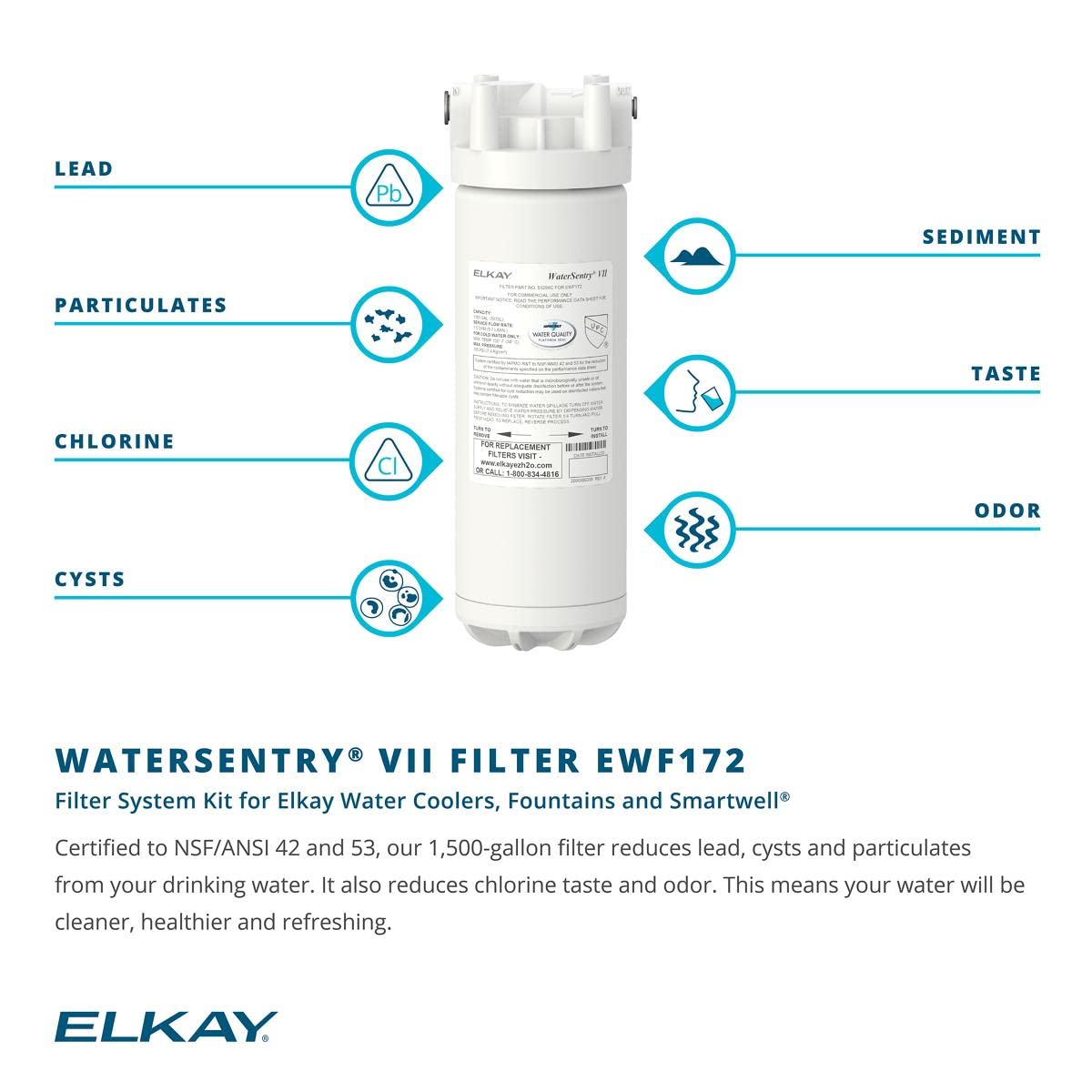 Elkay EWF172 WaterSentry VII Filter Kit (Coolers + Fountains)