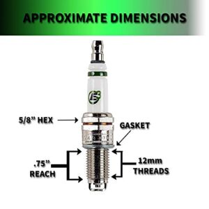 E3 Spark Plugs E3.36 Powersports Spark Plug (1) (E336)