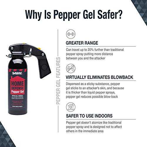 SABRE Red Home Defense Pepper Gel With Wall Mount For Easy Access, Max Strength OC Spray, UV Marking Dye Helps Identify Suspects, Full Hand Grip For More Accurate Aim, Secure Pin Safety, 32 Bursts