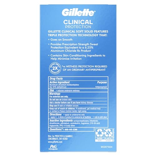 Gillette Clinical Antiperspirant and Deodorant for Men, Long Lasting Sweat Protection, Ultimate Fresh, 2.6 Ounce