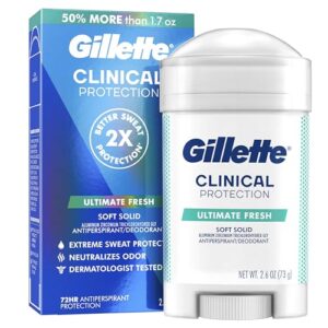 gillette clinical antiperspirant and deodorant for men, long lasting sweat protection, ultimate fresh, 2.6 ounce