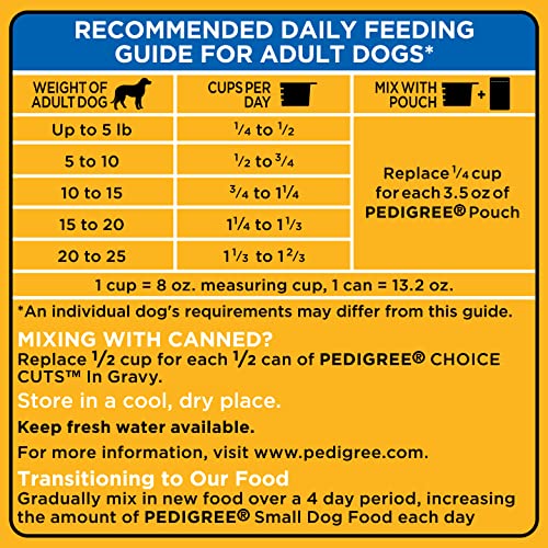 PEDIGREE Small Dog Adult Complete Nutrition Roasted Chicken, Rice & Vegetable Flavor Dry Dog Food 15.9 Pounds