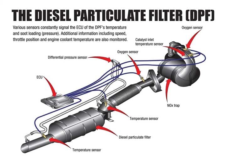 Cataclean 120007 Complete Engine, Fuel and Exhaust System Cleaner, 473 Milliliter (Packaging May Vary)