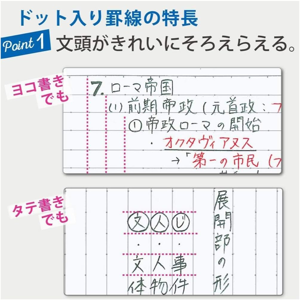 KOKUYO Campus Notebook, A 7mm(0.28in) Dot Ruled, Semi-B5, 30 Sheets, Pack of 5, 5 Colors, Japan Import (NO-3CATNX5)