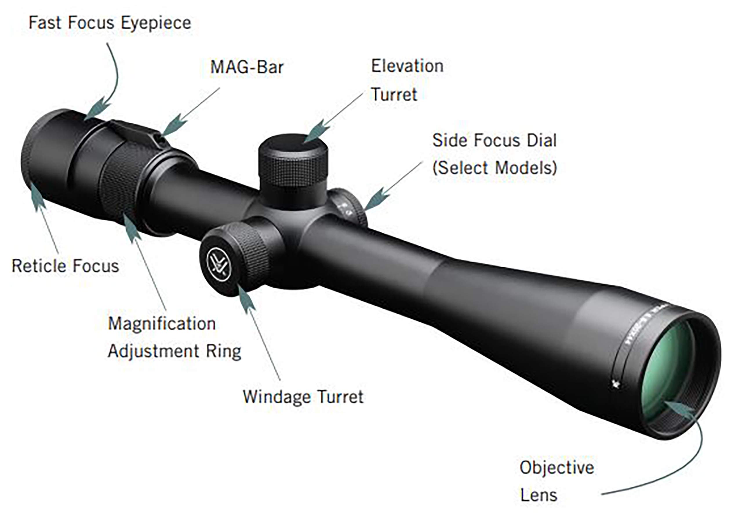 Vortex Optics Viper 6.5-20x50 Parallax Adjustment, Second Focal Plane Riflescope - Mil Dot Reticle