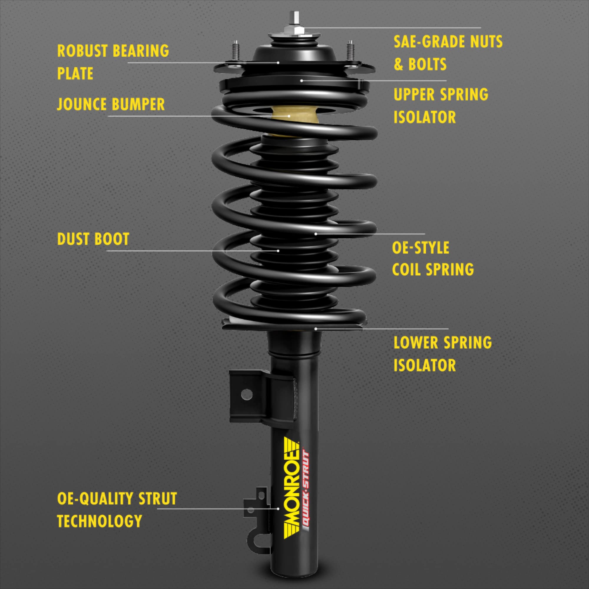 Monroe Quick-Strut 171369 Suspension Strut and Coil Spring Assembly for Ford Expedition