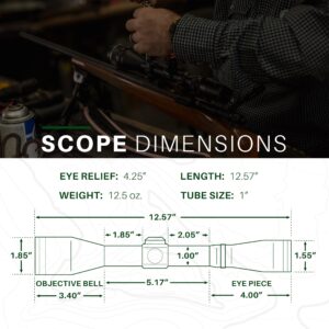 Mueller 3-9×40 Hybrid Scope