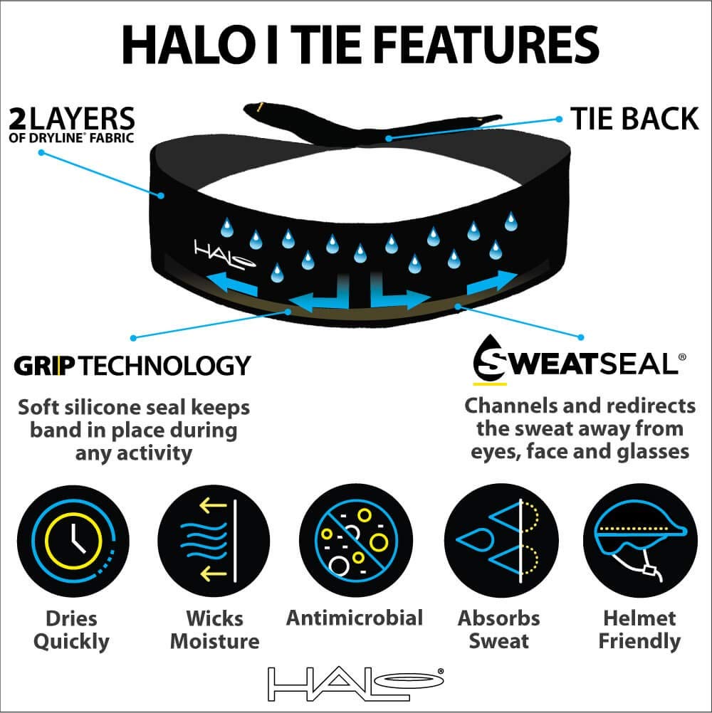 Halo Headband Halo I- Custom Fit- Tie Sweatband for Men and Women, No Slip With Moisture Wicking Dryline Fabric, Navy,One Size