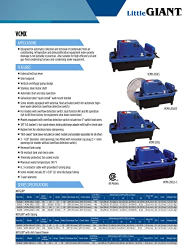 Little Giant VCMX-20ULST 115 Volt, 1/30 HP, 84 GPH Automatic Condensate Removal Pump, 6-Ft. Power Cord, Safety Switch, 20-ft. 3/8-inch Tubing, Blue, 554550