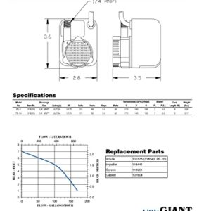 Little Giant PE-1H 115-Volt, 1/125 HP, 170 GPH Epoxy Encapsulated Small Submersible Direct Drive Pump with Hooded Volute, 6 Ft. Cord, Black, 518203