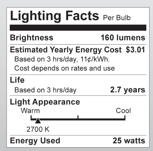 Satco Products S3440 120V 25G25 Medium Base White Light Bulb