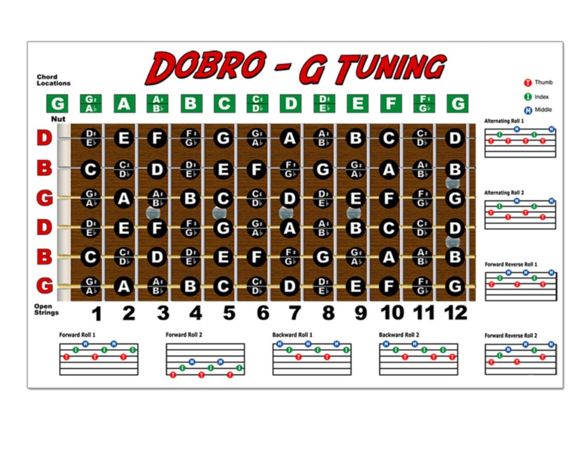 Dobro G Tuning Resonator Guitar Fretboard Note & Rolls Chart - Beginners & Intermediate Instructional Easy Poster Chords 11x17 | A New Song Music