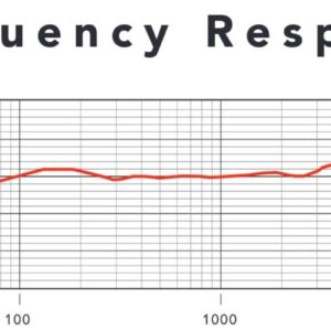 Rode NT1-A Large-Diaphragm Condenser Microphone