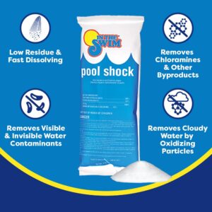 In The Swim Pool Shock – 68% Cal-Hypo Granular Sanitizer for Crystal Clear Water – Defends Against Bacteria, Algae, and Microorganisms - 12 X 1 Pound