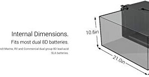 NOCO HM485 Dual 8D Commercial-Grade Battery Box