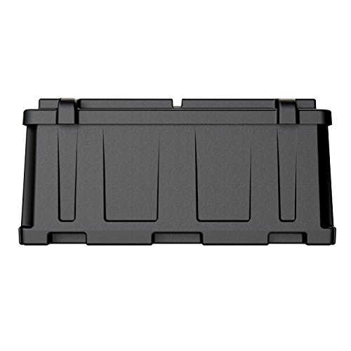 NOCO HM485 Dual 8D Commercial-Grade Battery Box