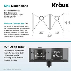 Kraus Standard PRO 33-Inch 16 Gauge Undermount 60/40 Double Bowl Stainless Steel Kitchen Sink, KHU103-33