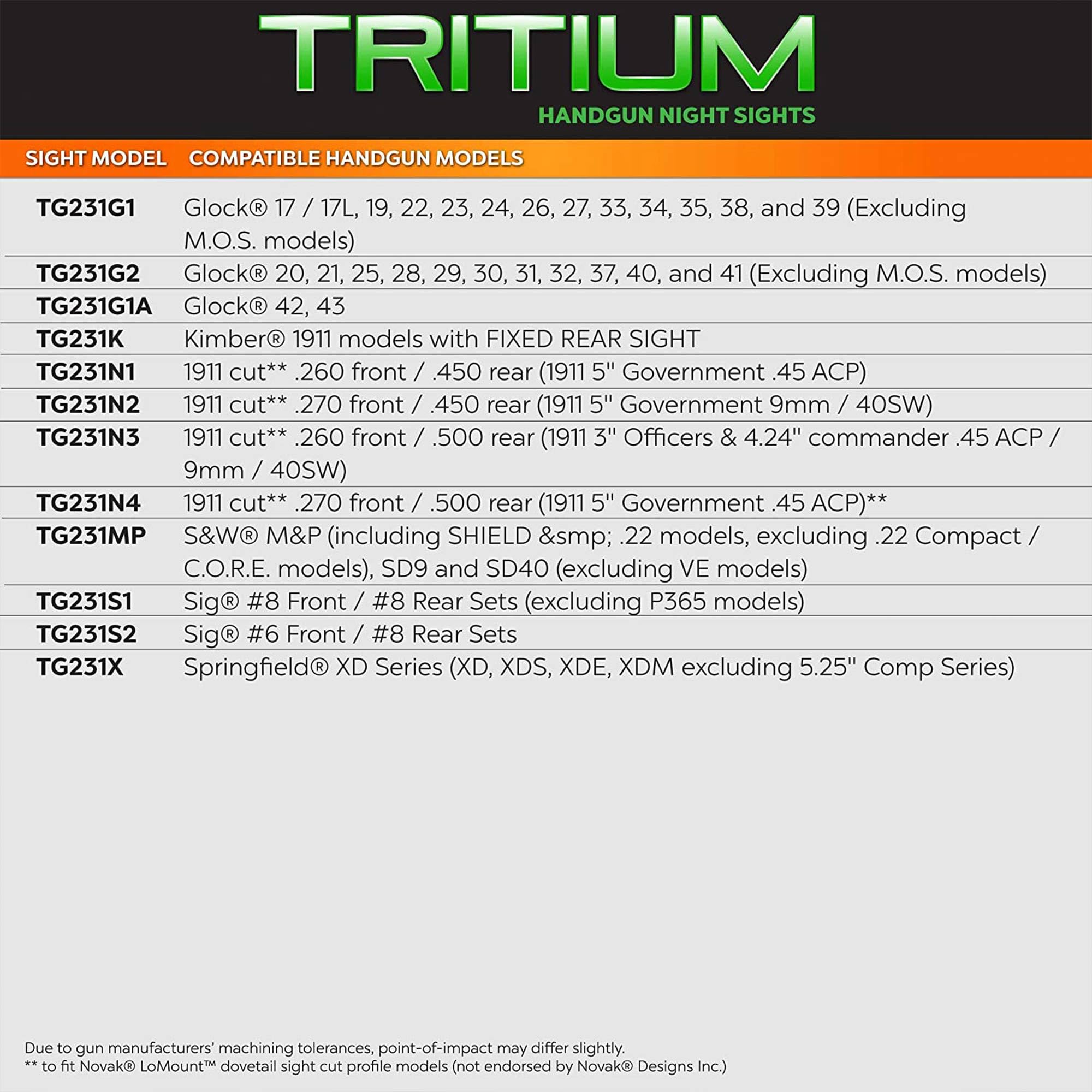 TruGlo Tritium Glow in the Dark Compact Pistol Optic with Transitioning Green and White Dot for Smith & Wesson M&P Series Pistols, Black