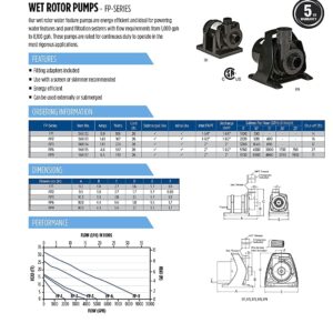 Little Giant FP3 115-Volt, 3200 GPH Wet Rotor Submersible or Inline Pond/Fountain Pump with 26-Ft. Cord, Black, 566134