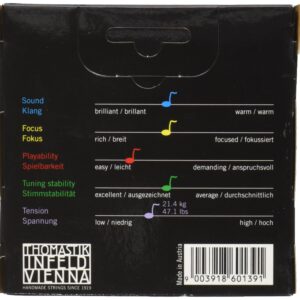 Thomastik-Infeld 135MS Dominant 4/4 Violin String Set with Wound Loop E