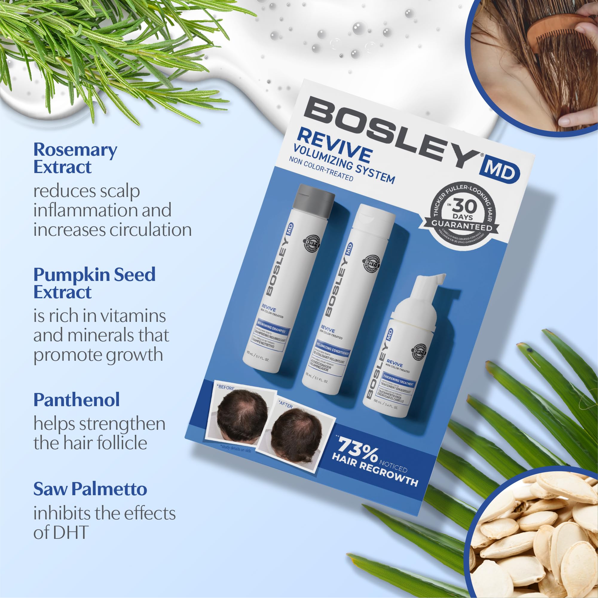 BosleyMD BosRevive KIT for Visible Hair Thinning (Non Color-Treated), Starter Size (30 Days)