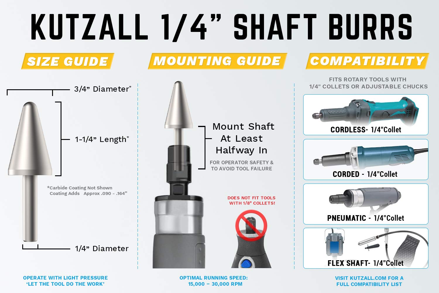 Kutzall Original Taper Rotary Burr, 1⁄4" Shaft, Fine - Woodworking Attachment for Bosch, DeWalt, Milwaukee, Makita. Abrasive Tungsten Carbide, 3⁄4" (19mm) Head Dia X 1-1⁄4" (31.8mm) Length, T-34G