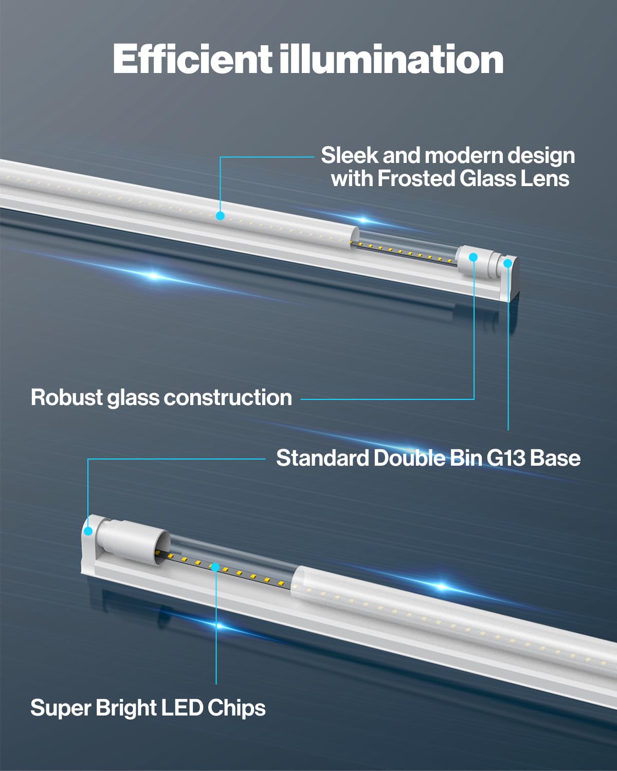 Sunco 30 Pack T8 LED Tubes 4FT Fluorescent Replacement, 48 Inch, 18W, 2200LM, 5000K Daylight, Single Ended Power, Type B, Ballast Bypass, Frosted Lens UL