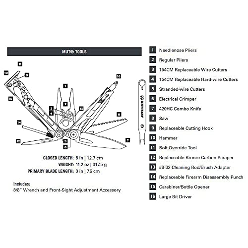 LEATHERMAN, MUT Multitool with Premium Replaceable Wire Cutters and Firearm Tools, Stainless Steel with MOLLE Brown Sheath
