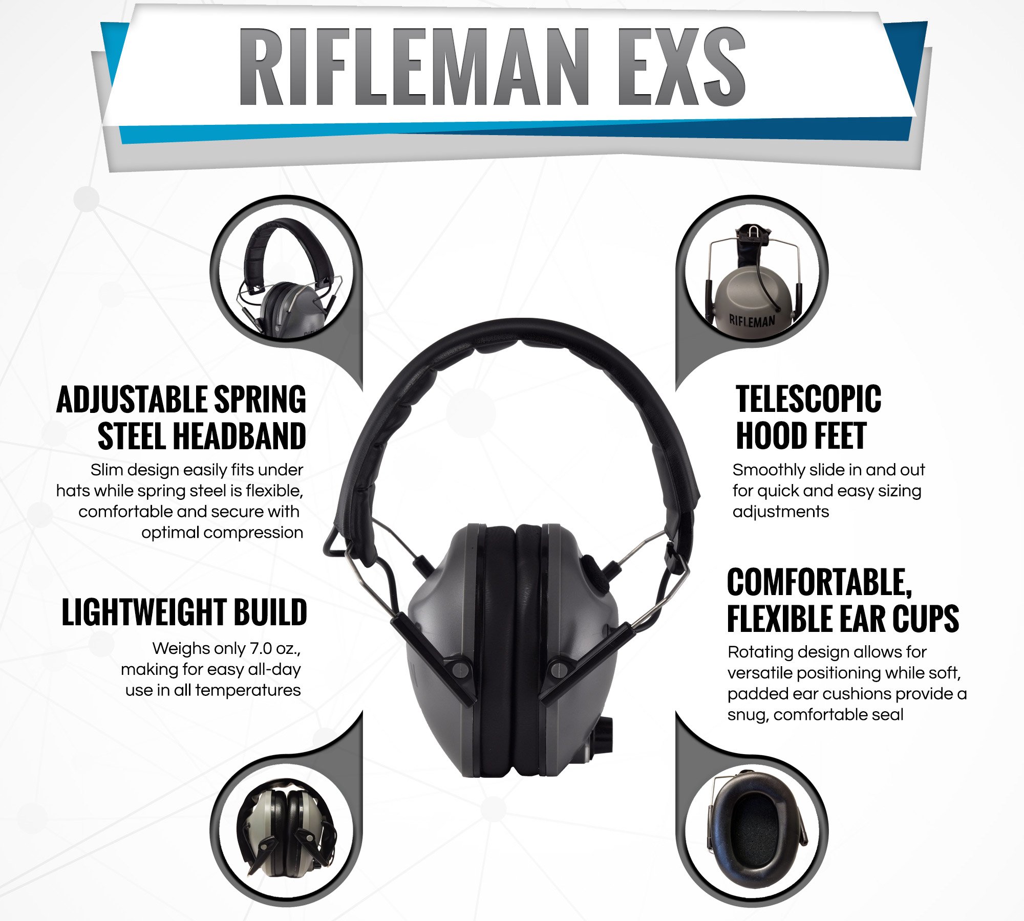 BenchMaster Rifleman EXS Electronic Hearing Protection for Shooting and Construction- Adjustable Folding Low Profile Design - NRR 20 - Ear Muffs