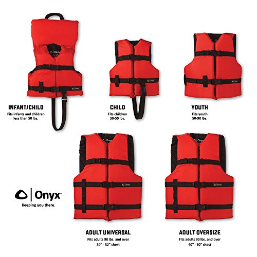 Onyx General Purpose Life Jacket, Youth, Red