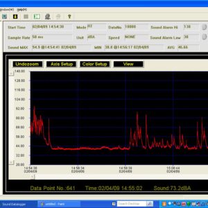 Extech 407760 USB Sound Level Datalogger