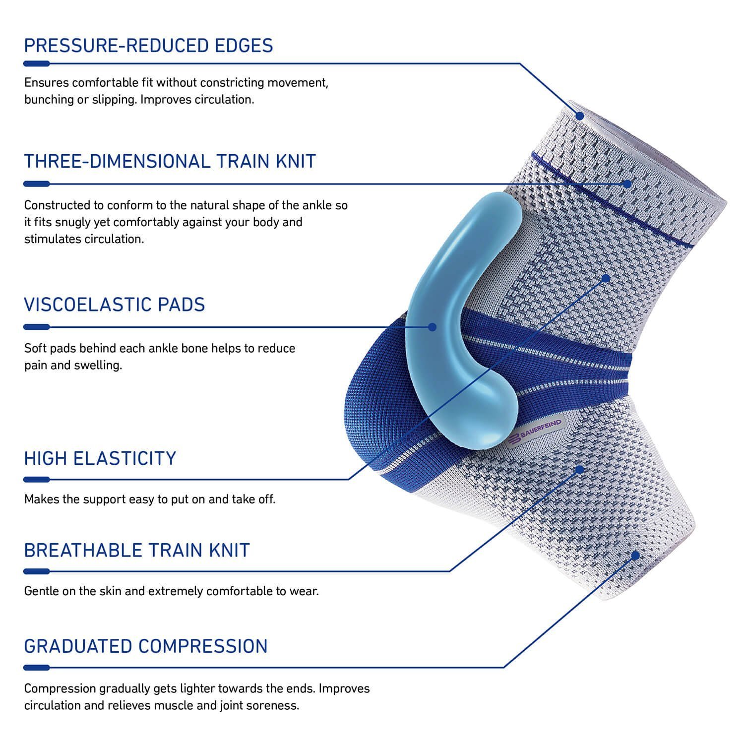 Bauerfeind MalleoTrain Ankle Support