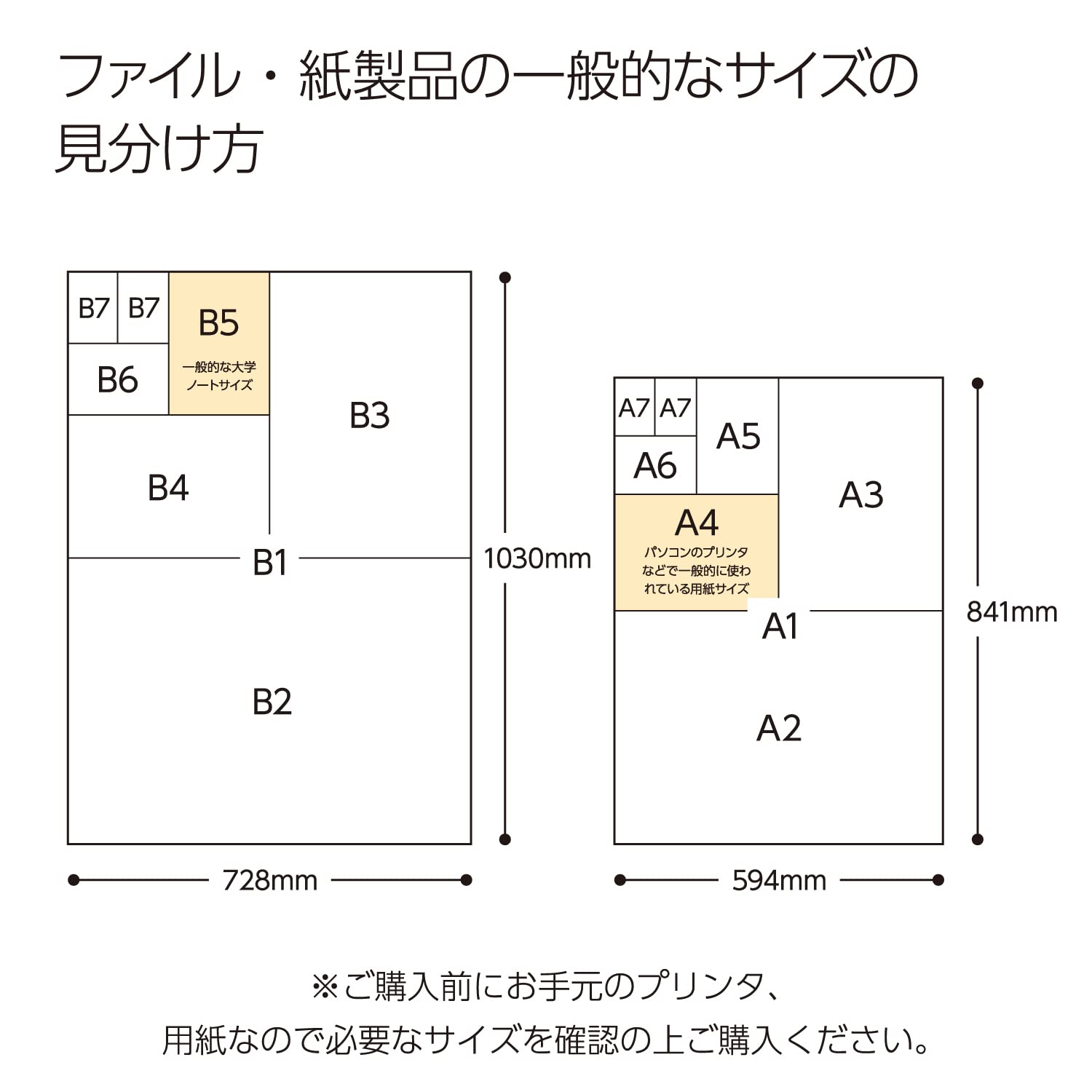 Kokuyo Campus Twin Ring Notebook - Semi B5 - Dotted 6 mm Rule - 40 Sheets