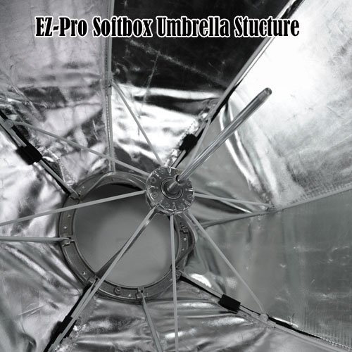 Fotodiox EZ-Pro Octagon Softbox 36" with Speedring for Profoto Compact Lights series D1 250 W/S, D1 500 W/S and more