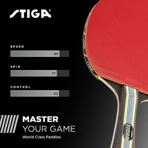 STIGA Titan Performance Ping Pong Paddle - 5-ply Ultra-Light Blade - 2mm Premium Sponge - Flared Handle for Premium Grip - Performance Table Tennis Racket for Advanced Play