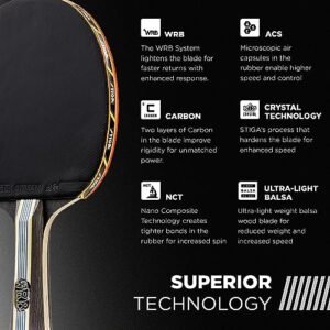 STIGA Titan Performance Ping Pong Paddle - 5-ply Ultra-Light Blade - 2mm Premium Sponge - Flared Handle for Premium Grip - Performance Table Tennis Racket for Advanced Play