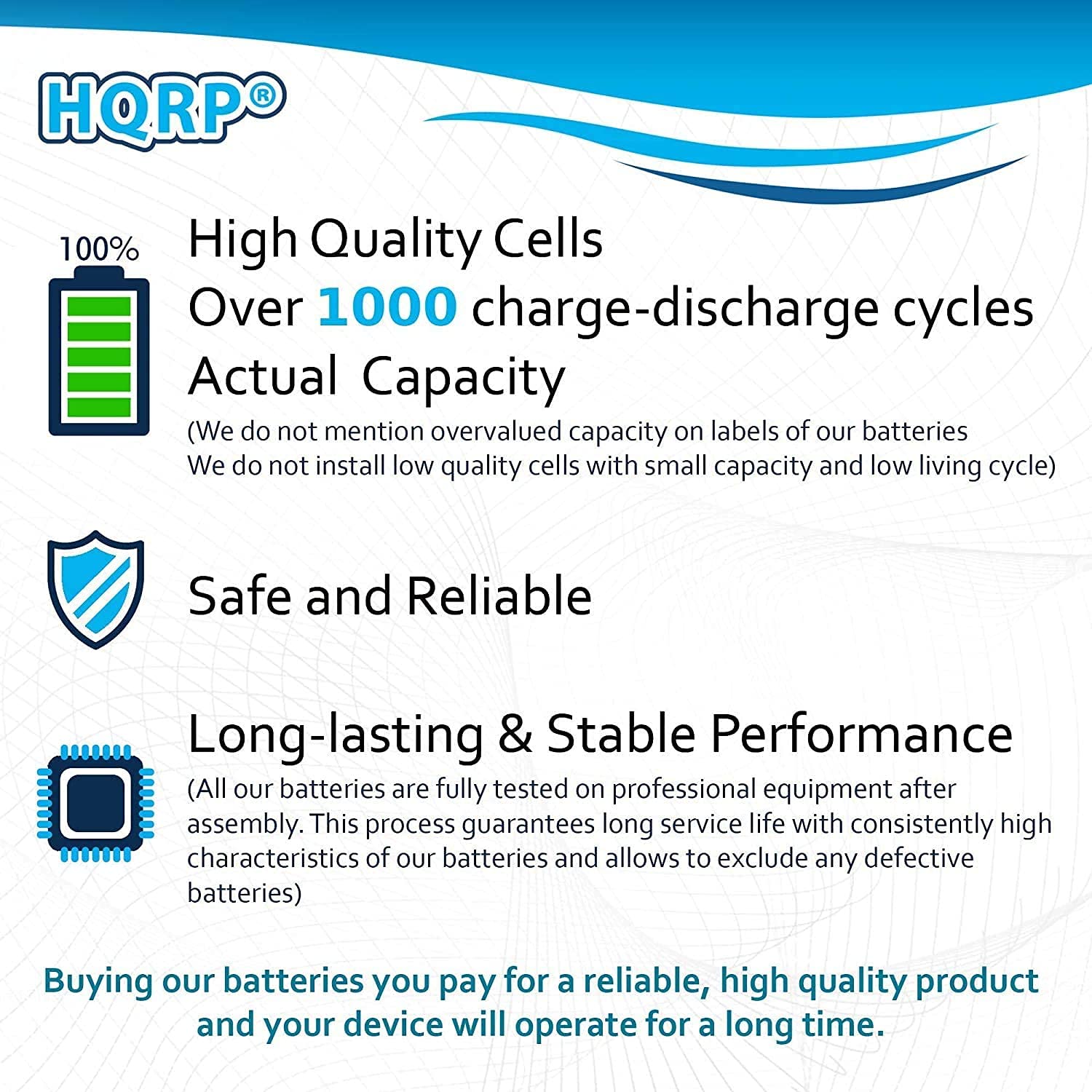 HQRP Phone Battery Compatible with Sanik 2SV-AAA65H-S-J1 2SN-AAA65H-S-J1 General Electric GE 5-2826 28871 28871FE2-A 5-2814/52814, 28811 28811FE2-A 28811FE2 28851 27902 27950 27951 Cordless Telephone