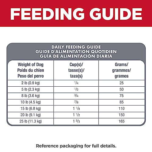 Hill's Science Diet Small & Mini, Senior Adult 7+, Small & Mini Breeds Senior Premium Nutrition, Dry Dog Food, Chicken, Brown Rice, & Barley, 15.5 lb Bag