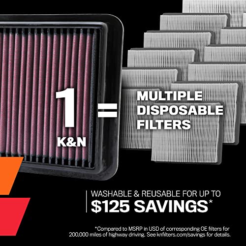 K&N Engine Air Filter: Increase Power & Towing, Washable, Premium, Replacement Air Filter: Compatible with 2010-2019 Toyota/Lexus SUV V6/V8 (4runner, GX460, Land Cruiser, FJ Cruiser, Prado), 33-2438