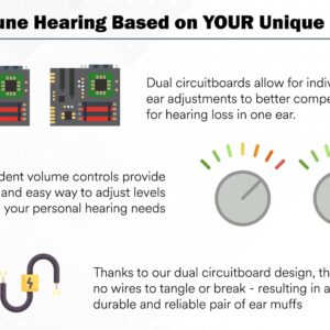 Pro Ears - Pro Tac Mag Gold - Military Grade Electronic Hearing Protection and Amplification - NRR 30 - Range Ear Muffs - Lithium 123a Batteries - Green