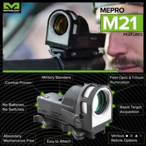 MEPROLIGHT® MEPRO M21 Day and Night Self-Illuminated Fiber Optics and tritium Powered Reflex Red Dot Optic,4.3 Bullseye Reticle, Picatinny.No Batteries no switches