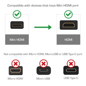 Cmple - Mini HDMI to HDMI Cable 6ft, HDMI Mini to HDMI, 60Hz HDMI 2.0 Cable, Monitor to Digital Camera HDMI Cables, 4k HDMI Adapter Cord for Camcorder, Tablet, Ultrabook, Laptop, HDTV - Black