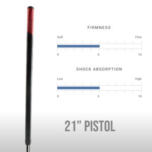 Winn 21-inch Putter Grip (Red/Black)