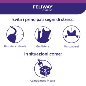 Ceva Feliway Spray 60ml