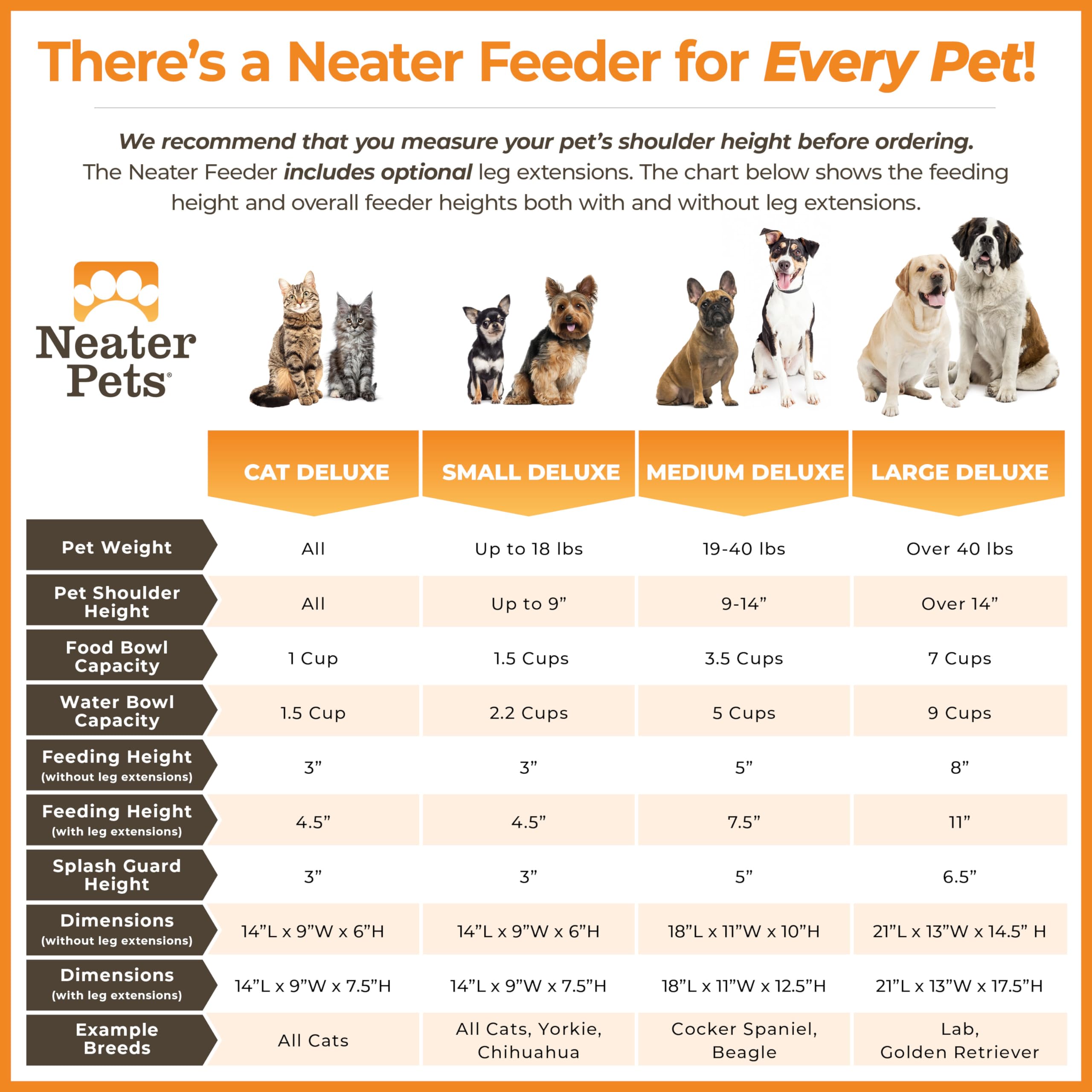 Neater Feeder - Deluxe Model - Mess-Proof Dog Bowls (Medium, Bronze) - Made in USA - Elevated, No Spill, Non-Tip, Non-Slip, Raised Stainless Steel Food & Water Pet Bowls