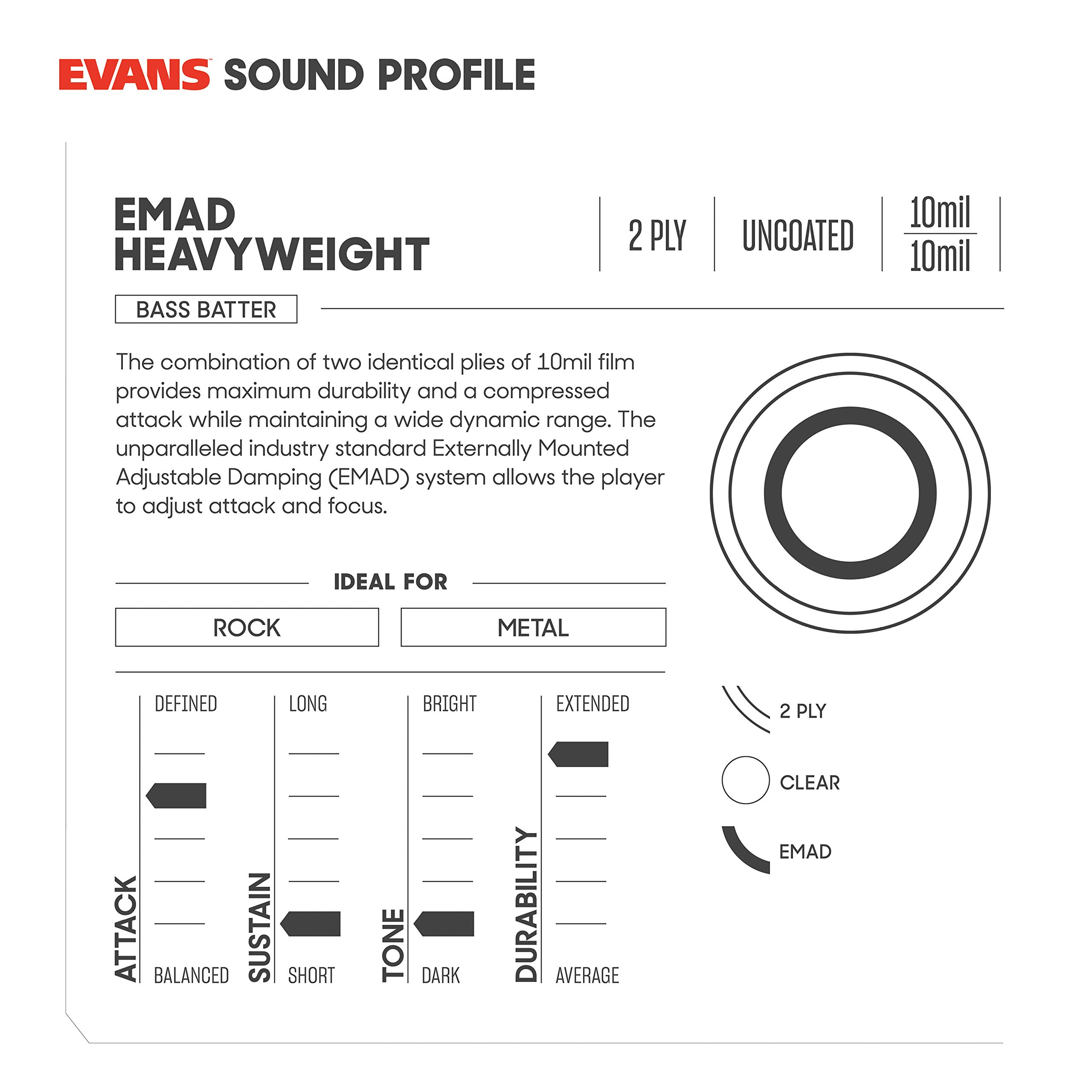 Evans EMAD System Pack, 22” (2pc) – Includes Batter Bass Drumhead and Resonant Drumhead -Externally Mounted Adjustable Damping System Allows Player to Adjust Attack and Focus Without Removing Drumhead