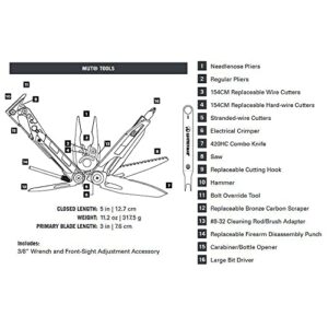 LEATHERMAN, MUT Multitool with Premium Replaceable Wire Cutters and Firearm Tools, Black with MOLLE Black Sheath